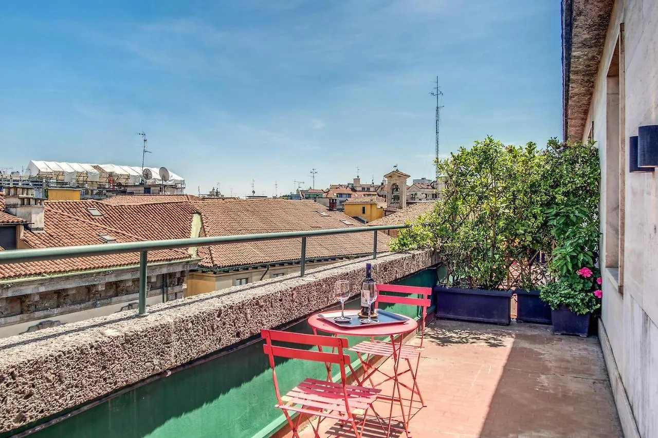 Отель Milhouse Suites Duomo Милан